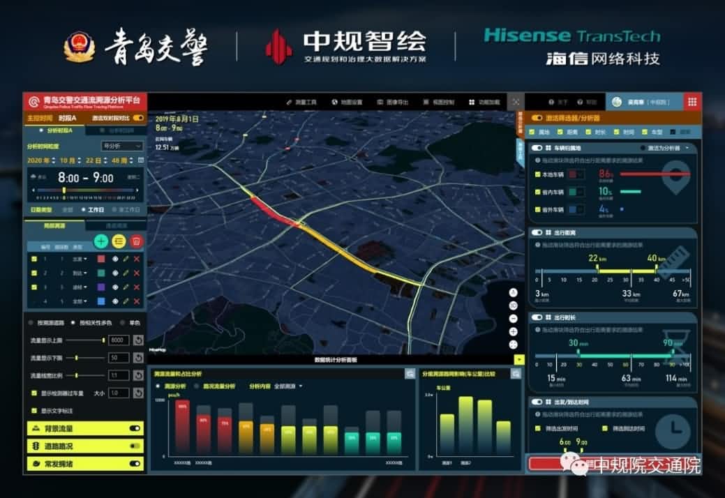 溯源车迹，智慧警勤——K8凯发官网位置大数据助力青岛交警交通流溯源平台建设